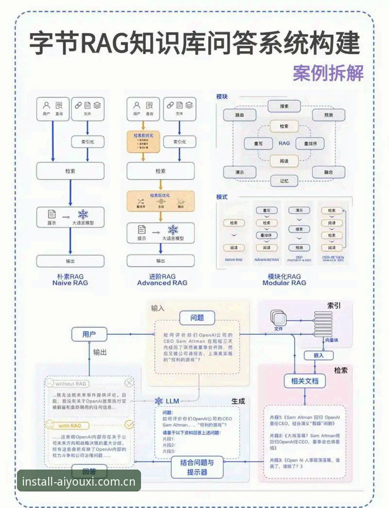爱游戏平台深度评测：APP安装全流程解析与疑难杂症解决指南