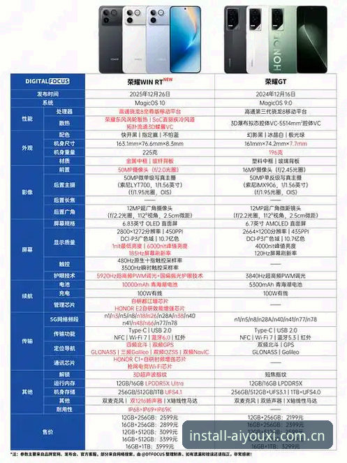爱游戏安装包下载 爱游戏安装包下载vs官方渠道安装:哪种方式更稳定可靠?全面对比分析